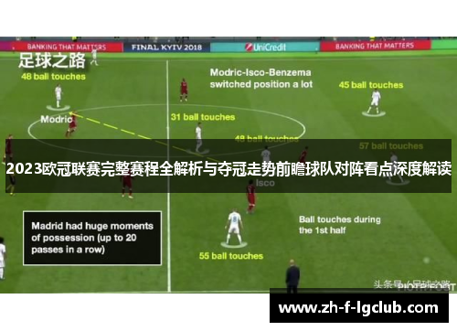 2023欧冠联赛完整赛程全解析与夺冠走势前瞻球队对阵看点深度解读