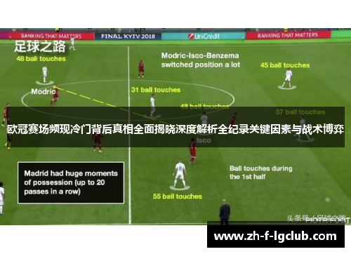 欧冠赛场频现冷门背后真相全面揭晓深度解析全纪录关键因素与战术博弈